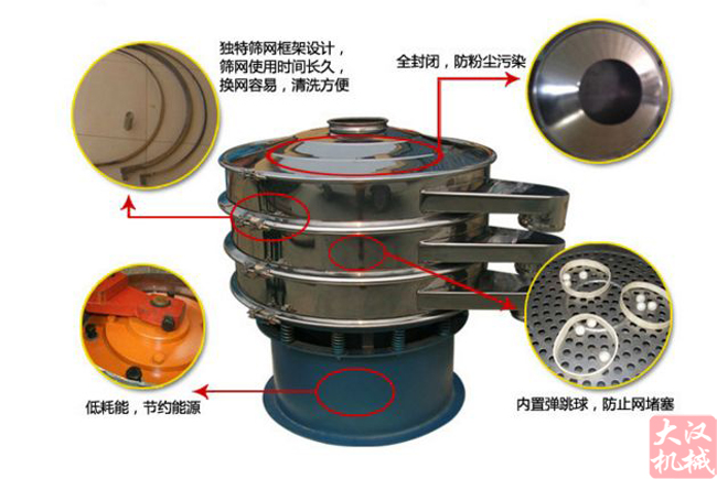 面粉旋振篩特點 面粉旋振篩特點