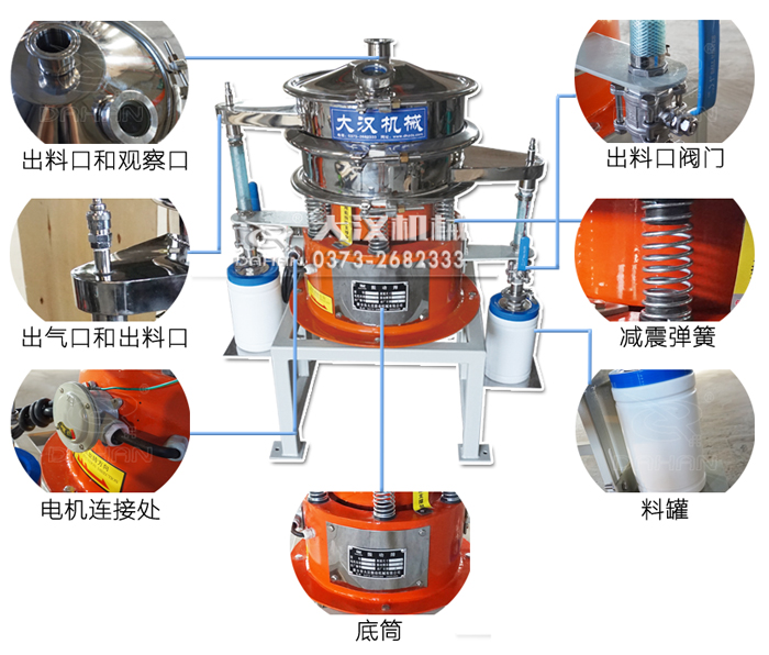 氣體保護(hù)篩結(jié)構(gòu) 氣體保護(hù)篩結(jié)構(gòu)